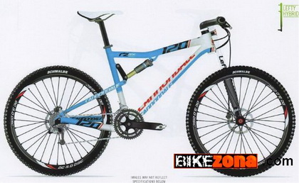 CANNONDALE