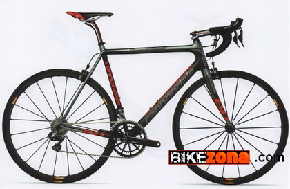 CANNONDALE