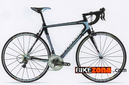 CANNONDALE