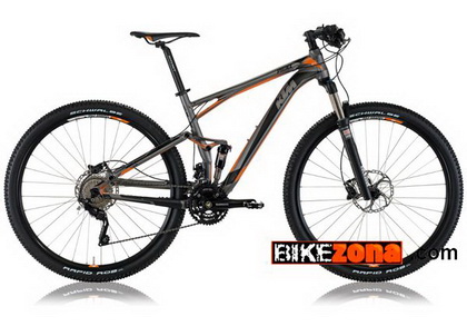 KTM