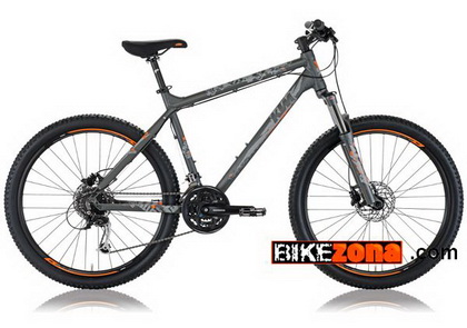 KTM