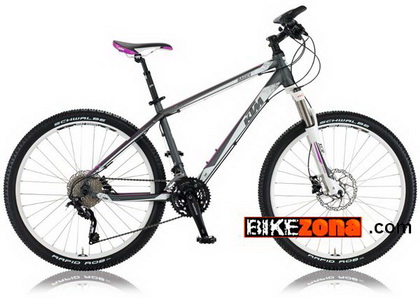 KTM