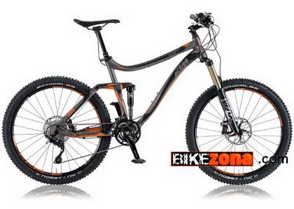 KTM