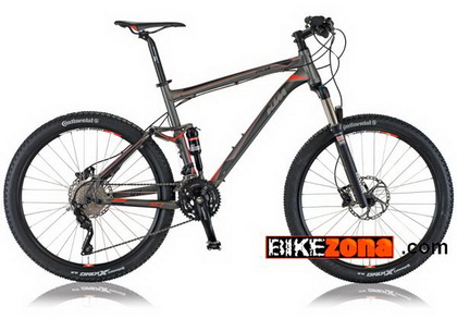KTM