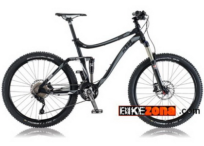 KTM