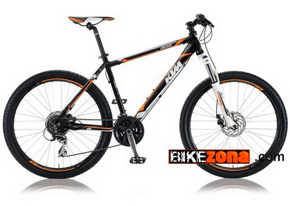 KTM