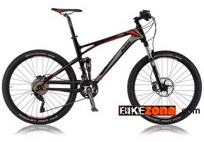 KTM