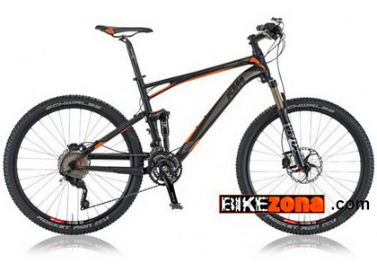 KTM