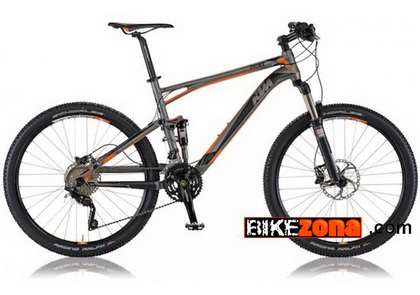 KTM