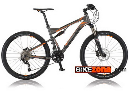 KTM