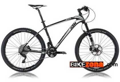 KTM