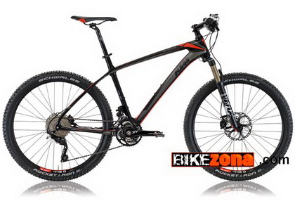 KTM