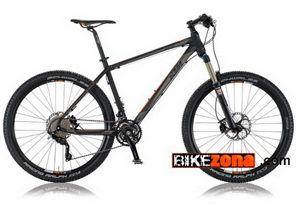 KTM