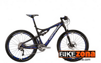 CORRATEC