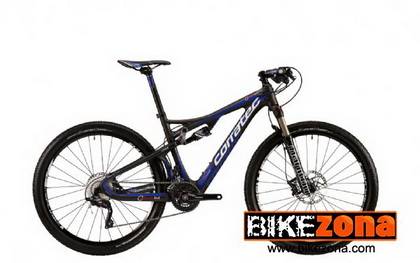 CORRATEC
