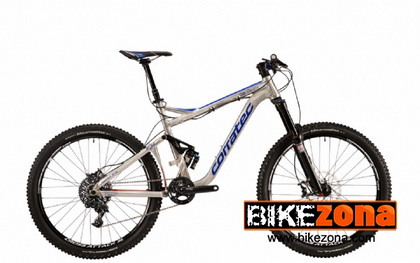 CORRATEC