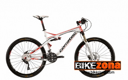 CORRATEC