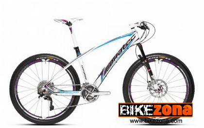 CORRATEC