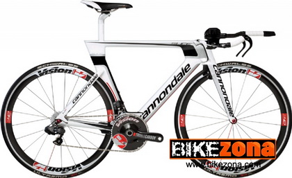 CANNONDALE