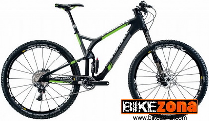 CANNONDALE