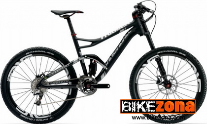 CANNONDALE