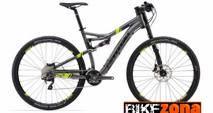 CANNONDALE