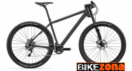 CANNONDALE