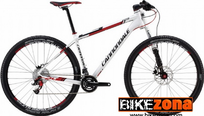 CANNONDALE