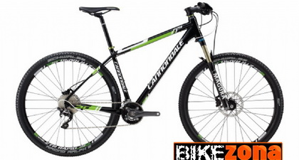 CANNONDALE