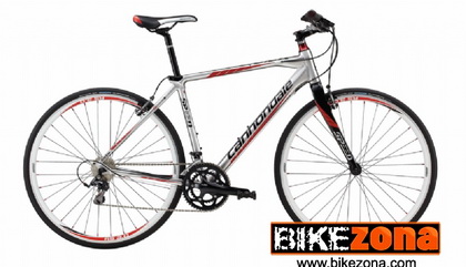 CANNONDALE