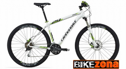 CANNONDALE