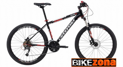 CANNONDALE
