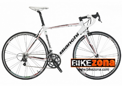 BIANCHI