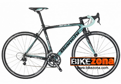 BIANCHI