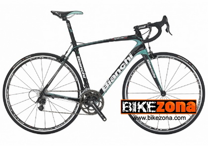 BIANCHI