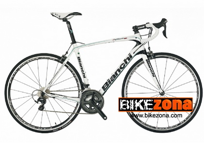 BIANCHI