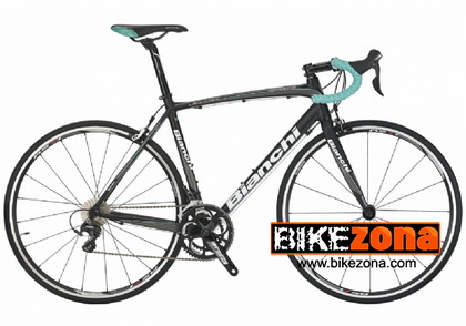 BIANCHI