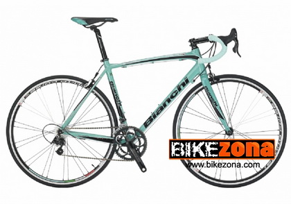 BIANCHI