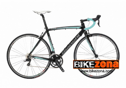 BIANCHI