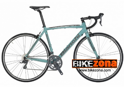 BIANCHI