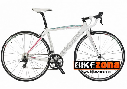 BIANCHI