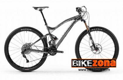 MONDRAKER