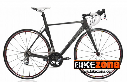 BTWIN