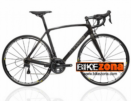 BTWIN