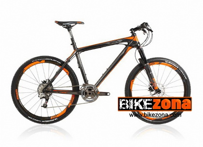 BTWIN