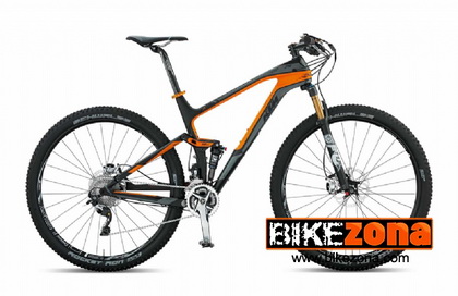KTM