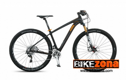 KTM