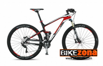KTM