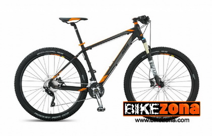 KTM