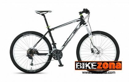 KTM